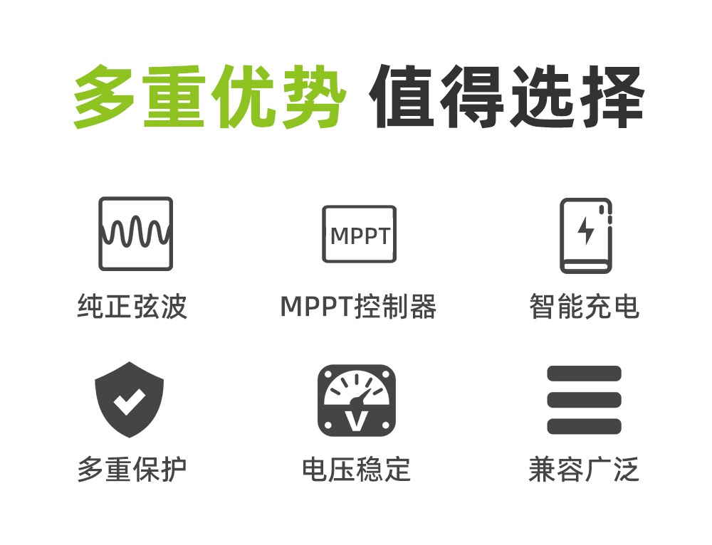 電將軍B500-4 20度電堆疊式太陽能家庭儲能電源_04