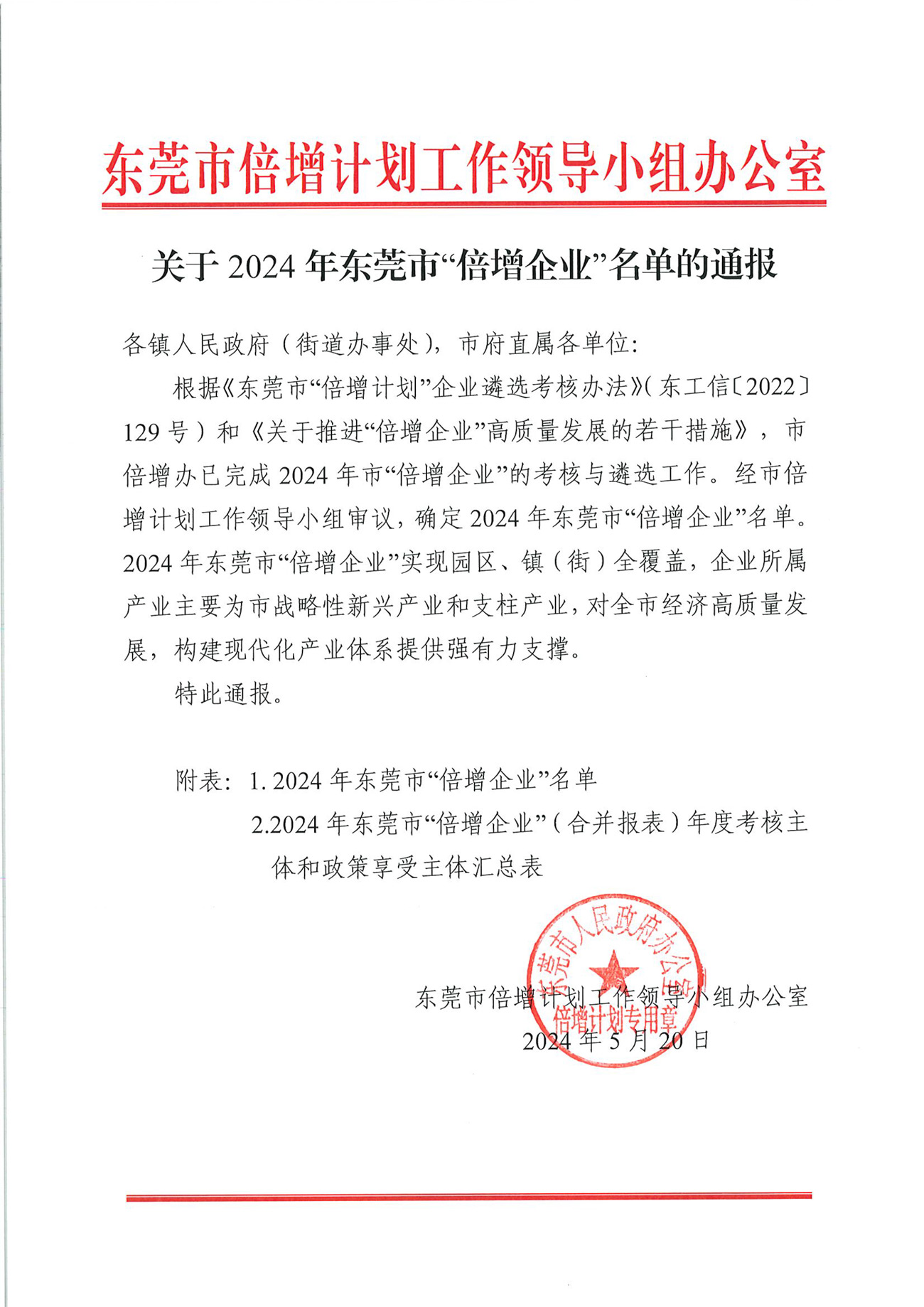 關(guān)于2024年?yáng)|莞市“倍增企業(yè)”名單的通報(bào)