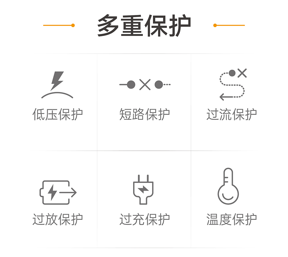 電將軍B31汽車應急啟動電源充氣泵一體機_10